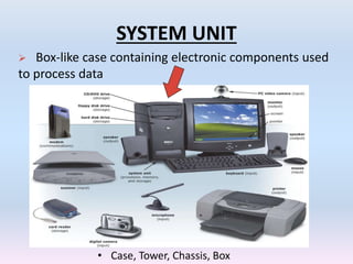 06. system unit computer | PPT