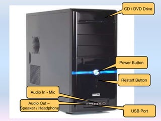 06. system unit computer | PPT