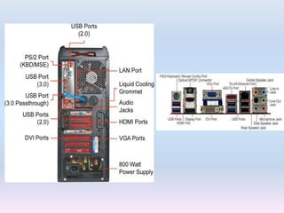 06. system unit computer | PPT