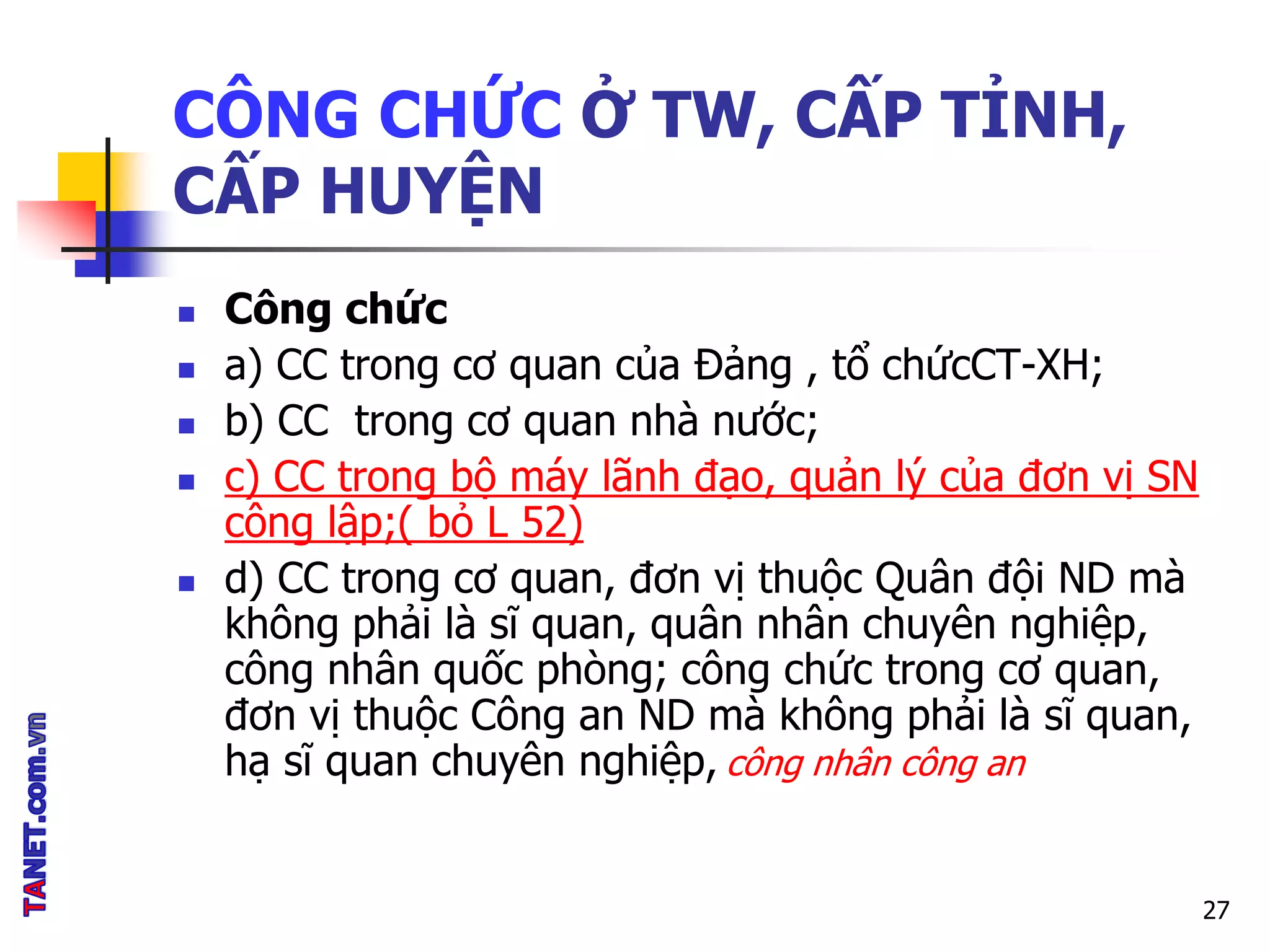 CÔNG CHỨC Ở TW, CẤP TỈNH,
CẤP HUYỆN
 Công chức
 a) CC trong cơ quan của Đảng , tổ chứcCT-XH;
 b) CC trong cơ quan nhà nước;
 c) CC trong bộ máy lãnh đạo, quản lý của đơn vị SN
công lập;( bỏ L 52)
 d) CC trong cơ quan, đơn vị thuộc Quân đội ND mà
không phải là sĩ quan, quân nhân chuyên nghiệp,
công nhân quốc phòng; công chức trong cơ quan,
đơn vị thuộc Công an ND mà không phải là sĩ quan,
hạ sĩ quan chuyên nghiệp, công nhân công an
27
 
