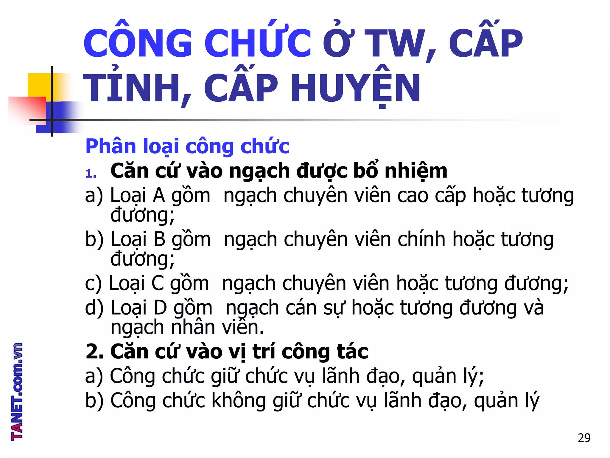 CÔNG CHỨC Ở TW, CẤP
TỈNH, CẤP HUYỆN
Phân loại công chức
1. Căn cứ vào ngạch được bổ nhiệm
a) Loại A gồm ngạch chuyên viên cao cấp hoặc tương
đương;
b) Loại B gồm ngạch chuyên viên chính hoặc tương
đương;
c) Loại C gồm ngạch chuyên viên hoặc tương đương;
d) Loại D gồm ngạch cán sự hoặc tương đương và
ngạch nhân viên.
2. Căn cứ vào vị trí công tác
a) Công chức giữ chức vụ lãnh đạo, quản lý;
b) Công chức không giữ chức vụ lãnh đạo, quản lý
29
 