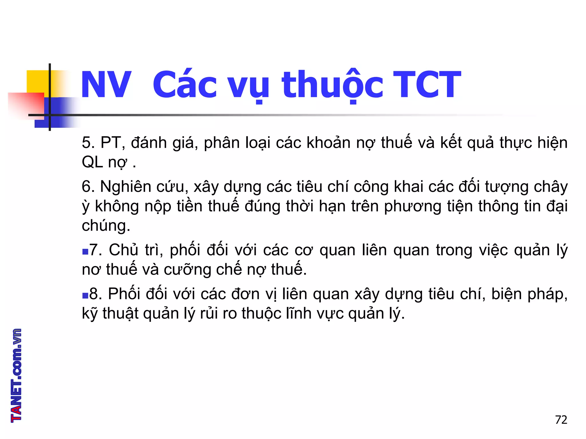 NV Các vụ thuộc TCT
5. PT, đánh giá, phân loại các khoản nợ thuế và kết quả thực hiện
QL nợ .
6. Nghiên cứu, xây dựng các tiêu chí công khai các đối tượng chây
ỳ không nộp tiền thuế đúng thời hạn trên phương tiện thông tin đại
chúng.
7. Chủ trì, phối đối với các cơ quan liên quan trong việc quản lý
nơ thuế và cưỡng chế nợ thuế.
8. Phối đối với các đơn vị liên quan xây dựng tiêu chí, biện pháp,
kỹ thuật quản lý rủi ro thuộc lĩnh vực quản lý.
72
 