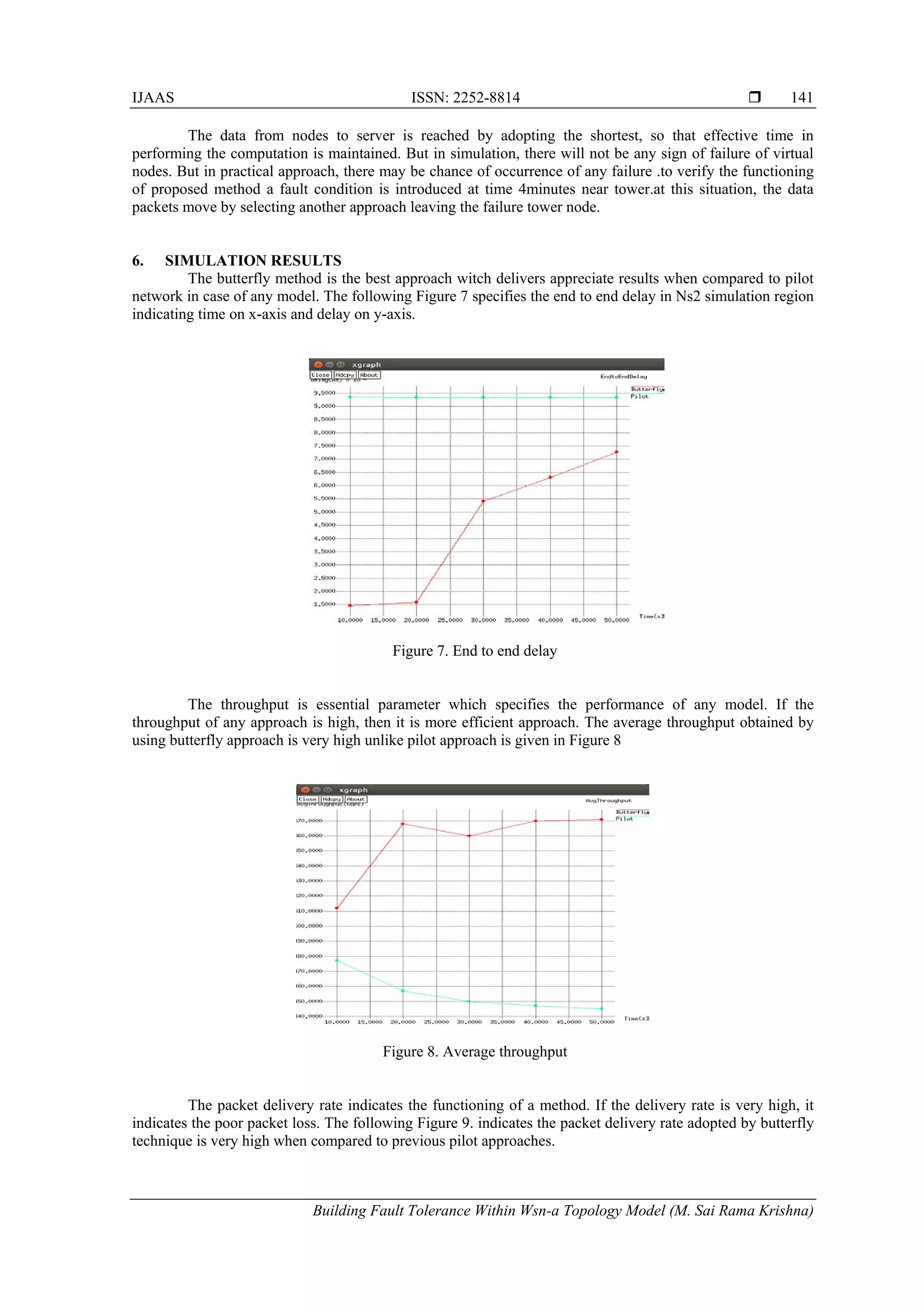 IJAAS ISSN: 2252-8814 
Building Fault Tolerance Within Wsn-a Topology Model (M. Sai Rama Krishna)
141
The data from nodes to server is reached by adopting the shortest, so that effective time in
performing the computation is maintained. But in simulation, there will not be any sign of failure of virtual
nodes. But in practical approach, there may be chance of occurrence of any failure .to verify the functioning
of proposed method a fault condition is introduced at time 4minutes near tower.at this situation, the data
packets move by selecting another approach leaving the failure tower node.
6. SIMULATION RESULTS
The butterfly method is the best approach witch delivers appreciate results when compared to pilot
network in case of any model. The following Figure 7 specifies the end to end delay in Ns2 simulation region
indicating time on x-axis and delay on y-axis.
Figure 7. End to end delay
The throughput is essential parameter which specifies the performance of any model. If the
throughput of any approach is high, then it is more efficient approach. The average throughput obtained by
using butterfly approach is very high unlike pilot approach is given in Figure 8
Figure 8. Average throughput
The packet delivery rate indicates the functioning of a method. If the delivery rate is very high, it
indicates the poor packet loss. The following Figure 9. indicates the packet delivery rate adopted by butterfly
technique is very high when compared to previous pilot approaches.
 