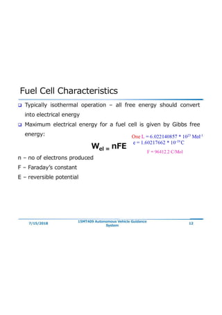  fuel cells