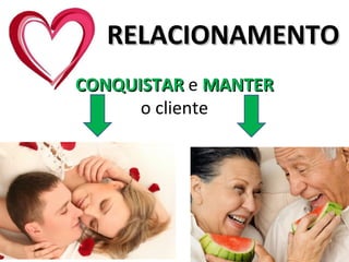 RELACIONAMENTO
CONQUISTAR e MANTER
o cliente

 