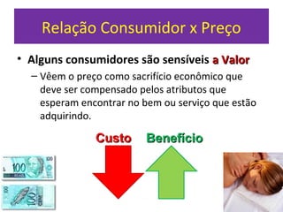 Relação Consumidor x Preço
• Alguns consumidores são sensíveis a Valora Valor
– Vêem o preço como sacrifício econômico que
deve ser compensado pelos atributos que
esperam encontrar no bem ou serviço que estão
adquirindo.
CustoCusto BenefícioBenefício
 