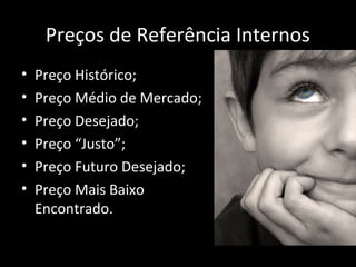 Preços de Referência Internos
• Preço Histórico;
• Preço Médio de Mercado;
• Preço Desejado;
• Preço “Justo”;
• Preço Futuro Desejado;
• Preço Mais Baixo
Encontrado.
 