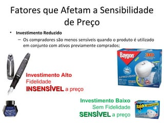 Fatores que Afetam a Sensibilidade
de Preço
• Investimento Reduzido
– Os compradores são menos sensíveis quando o produto é utilizado
em conjunto com ativos previamente comprados;
Investimento Alto
Fidelidade
INSENSÍVELINSENSÍVEL a preço
Investimento Baixo
Sem Fidelidade
SENSÍVELSENSÍVEL a preço
 