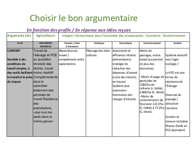 06 20190618livrables du projet c experton et c salaun