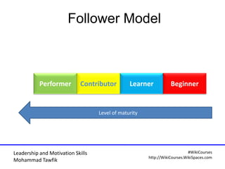 Leadership and Motivation Skills
Mohammad Tawfik
#WikiCourses
http://WikiCourses.WikiSpaces.com
Follower Model
Performer L...