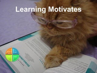 Leadership and Motivation Skills
Mohammad Tawfik
#WikiCourses
http://WikiCourses.WikiSpaces.com
Learning Motivates
Live
Lo...