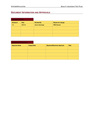 SYSTEM/APPLICATION QUALITY ASSURANCE TEST PLAN
DOCUMENT INFORMATION AND APPROVALS
VERSION HISTORY
Version # Date Revised By Reason for change
1.0 4/27/12 Aaron Demenge PMO Review
DOCUMENT APPROVALS
Approver Name Project Role Signature/Electronic Approval Date
 