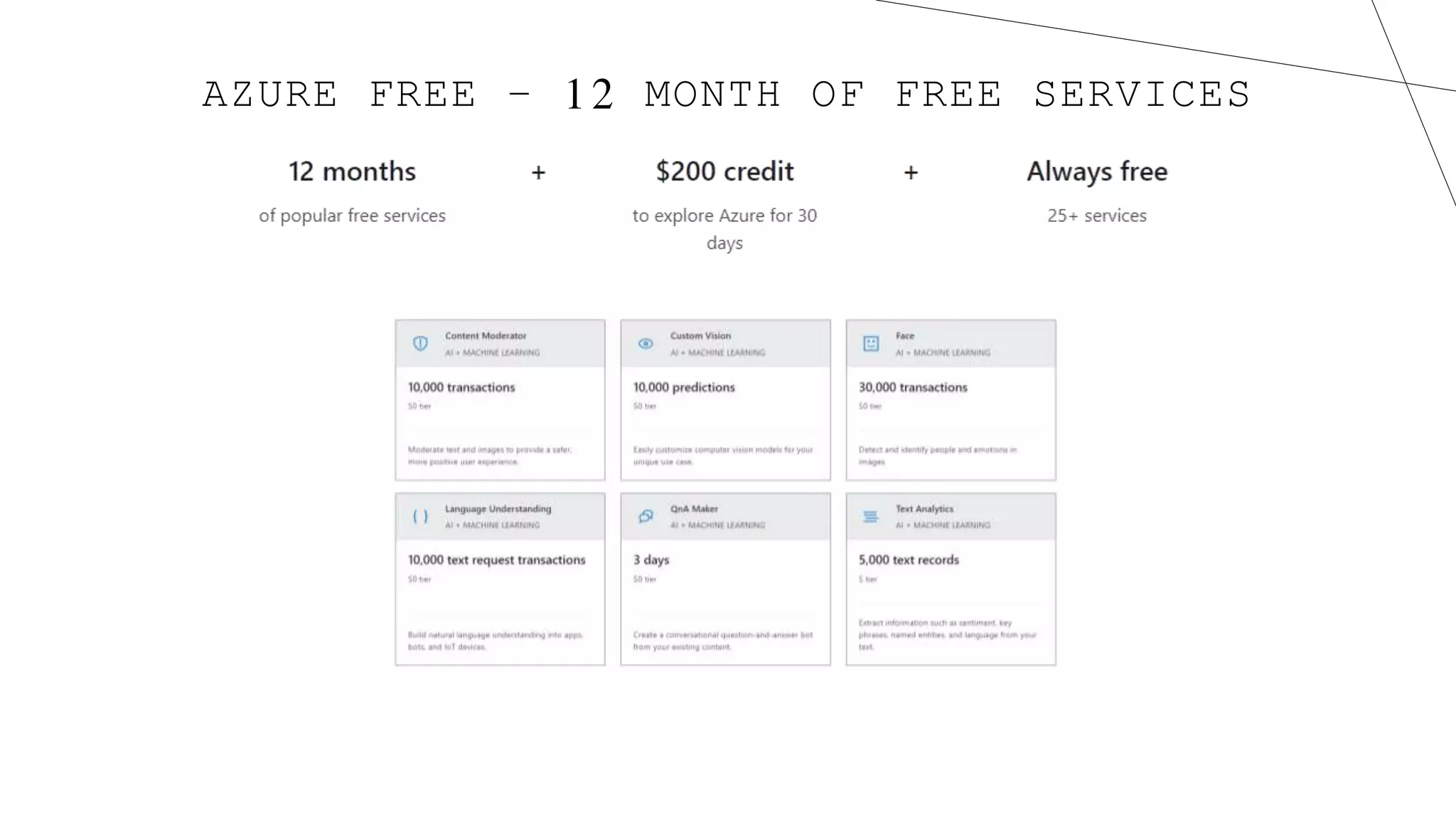 AZURE FREE – 12 MONTH OF FREE SERVICES
 
