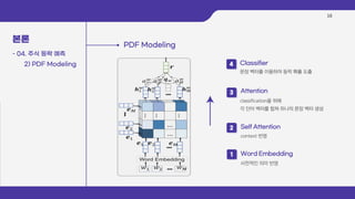 제 15회 보아즈(BOAZ) 빅데이터 컨퍼런스 - [개미야 뭐하니?팀] : 투자자의 반응을 이용한 실시간 등락 예측(feat. 카프카)