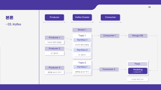 제 15회 보아즈(BOAZ) 빅데이터 컨퍼런스 - [개미야 뭐하니?팀] : 투자자의 반응을 이용한 실시간 등락 예측(feat. 카프카)