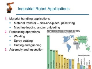 Industrial Robot Applications
1. Material handling applications
 Material transfer – pick-and-place, palletizing
 Machine loading and/or unloading
2. Processing operations
 Welding
 Spray coating
 Cutting and grinding
3. Assembly and inspection
 