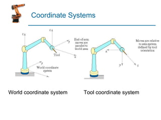 Coordinate Systems
World coordinate system Tool coordinate system
 
