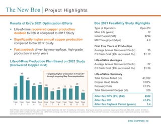 The New Boa | Project Highlights
Type of Operation Open Pit
Mine Life (years) 12
Initial Capital ($M) $294
Mill Throughput (Mtpa) 4.0
First Five Years of Production
Average Annual Recovered Cu (kt) 35
C1 Cash Cost ($/lb. recovered Cu) $1.12
Life-of-Mine Averages
Average Annual Recovered Cu (kt) 27
C1 Cash Cost ($/lb. recovered Cu) $1.36
Life-of-Mine Summary
Total Tonnes Milled (kt) 43,052
Copper Head Grade 0.83%
Recovery Rate 91.3%
Total Recovered Copper (kt) 326
After-Tax NPV (8%) ($M) $380
After-Tax IRR 41.8%
After-Tax Payback Period (years) 1.4
Note: Please refer to the Company’s press release dated September 28, 2021 for additional information. Boa figures assume a consensus copper price forecast of $3.80/lb in 2024, $3.95/lb in
2025 and $3.40/lb in 2026 and thereafter, and a BRL:USD exchange rate of 5.00. Operating and capital costs for Boa are 2021 estimates. Comparable project capital and operating costs reflect
estimates completed between 2017 and 2020.
Boa 2021 Feasibility Study Highlights
 Life-of-mine recovered copper production
doubled to 326 kt compared to 2017 Study
 Significantly higher annual copper production
compared to the 2017 Study
 Fast payback driven by near-surface, high-grade
production in early years
Results of Ero’s 2021 Optimization Efforts
27
49
40
28
30
26
17
20
23 23
28
14
Year
1
Year
2
Year
3
Year
4
Year
5
Year
6
Year
7
Year
8
Year
9
Year
10
Year
11
Year
12
Life-of-Mine Production Plan Based on 2021 Study
(Recovered Copper in kt)
Targeting higher production in Years 6+
through ongoing Gap Zone exploration
ERO COPPER | 18
 