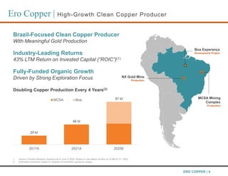 20 kt
46 kt
97 kt
2017A 2021A 2025E
MCSA Boa
NX Gold Mine
Production
MCSA Mining
Complex
Production
Boa Esperanҫa
Development Project
Brazil-Focused Clean Copper Producer
With Meaningful Gold Production
Fully-Funded Organic Growth
Driven by Strong Exploration Focus
1. Source: FactSet Research Systems as of June 9 2022. Based on last twelve months as of March 31, 2022.
2. Estimated production based on midpoint of production guidance ranges.
Industry-Leading Returns
43% LTM Return on Invested Capital (“ROIC”)(1)
Doubling Copper Production Every 4 Years(2)
Ero Copper | High-Growth Clean Copper Producer
ERO COPPER | 4
 