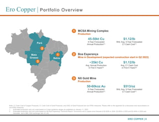 Ero Copper | Portfolio Overview
ERO COPPER | 8
NX Gold Mine
Production
MCSA Mining Complex
Production
Boa Esperanҫa
Mine in Development (expected construction start in Q2 2022)
1
2
3
Note: C1 Cash Cost of Copper Produced, C1 Cash Cost of Gold Produced, and AISC of Gold Produced are non-IFRS measures.
2. Estimated production and unit costs based on
Please refer to the appendix for a discussion and reconciliation on
non-IFRS measures.
1. Estimated production and unit costs based on 5-year guidance ranges as published on January 11, 2022.
the Boa Esperança Technical Report. Economics use a copper price forecast of $3.80/lb in 2024, $3.95/lb in 2025 and $3.40/lb in 2026 and
thereafter, and a BRL:USD exchange rate of 5.00.
2
1
3
45-50kt Cu
5-Year Forecasted
Annual Production(1)
$1.12/lb
Wtd. Avg. 5-Year Forecasted
C1 Cash Cost(1)
Bahia
Mato
Grosso
Pará
~35kt Cu
Avg. Annual Production
in First 5 Years(2)
$1.12/lb
Avg. C1 Cash Cost
in First 5 Years(2)
50-60koz Au
5-Year Forecasted
Annual Production(1)
$513/oz
Wtd. Avg. 5-Year Forecasted
C1 Cash Cost(1)
 