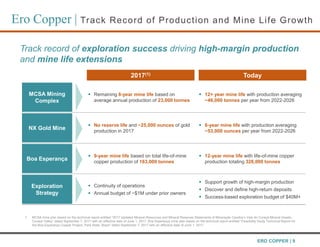 1. MCSA mine plan based on the technical report entitled “2017 Updated Mineral Resources and Mineral Reserves Statements of
based on the technical report entitled “Feasibility Study Technical Report for
the Boa Esperança Copper Project, Pará State, Brazil
Mineração Caraíba’s Vale do Curaçá Mineral Assets,
Curaçá Valley” dated September 7, 2017 with an effective date of June 1, 2017. Boa Esperança mine plan
” dated September 7, 2017 with an effective date of June 1, 2017.
MCSA Mining
Complex
 Remaining 8-year mine life based on
average annual production of 23,000 tonnes
 12+ year mine life with production averaging
~46,000 tonnes per year from 2022-2026
NX Gold Mine
 No reserve life and ~25,000 ounces of gold
production in 2017
 6-year mine life with production averaging
~53,000 ounces per year from 2022-2026
Boa Esperança
 9-year mine life based on total life-of-mine
copper production of 163,000 tonnes
 12-year mine life with life-of-mine copper
production totaling 326,000 tonnes
Exploration
Strategy
 Continuity of operations
 Annual budget of ~$1M under prior owners
 Support growth of high-margin production
 Discover and define high-return deposits
 Success-based exploration budget of $40M+
Ero Copper | Track Record of Production and Mine Life Growth
ERO COPPER | 9
2017(1) Today
Track record of exploration success driving high-margin production
and mine life extensions
 