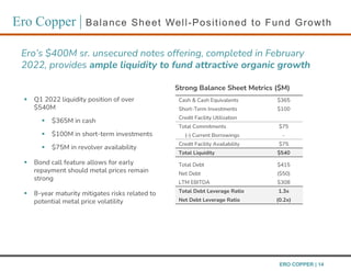 Ero Copper | Balance Sheet Well-Positioned to Fund Growth
ERO COPPER | 14
Ero’s $400M sr. unsecured notes offering, comple...