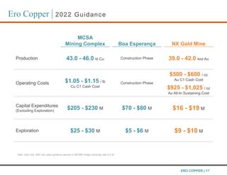 Note: Cash cost, AISC and capex guidance assume a USD:BRL foreign exchange rate of 5.30
Ero Copper | 2022 Guidance
MCSA
Mi...