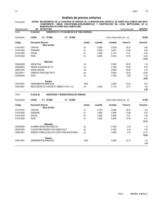 Página :
S10 13
0301009
Presupuesto MEJORAMIENTO DE LA CAPACIDAD DE SERVICIO DE LA MUNICIPALIDAD DISTRITAL DE CERRO AZUL-CAÑETE-LIMA META
I:COMPONENTE1: OBRAS CIVILES"DEMOLICION,DESMONTAJE Y CONSTRUCCION DEL LOCAL INSTITUCIONAL DE LA
MUNICIPALIDAD DE CERRO AZUL-CAÑETE-LIMA.
Análisis de precios unitarios
Fecha presupuesto 24/06/2019
001
Subpresupuesto ESTRUCTURA
Partida 01.06.05.01 CONCRETO FC´=175 KG/CM2 DE E=4" PARA VEREDAS
m2/DIA 70.0000
Rendimiento Costo unitario directo por : m2 63.90
70.0000
EQ.
MO.
Unidad Cuadrilla Cantidad Precio S/.
Código Descripción Recurso Parcial S/.
Mano de Obra
hh
0147010001 0.2000 0.0229 0.60
26.23
CAPATAZ
hh
0147010002 4.0000 0.4571 9.99
21.86
OPERARIO
hh
0147010003 1.0000 0.1143 2.00
17.51
OFICIAL
hh
0147010004 8.0000 0.9143 14.43
15.78
PEON
27.02
Materiales
m3
0204000000 0.0200 1.19
59.32
ARENA FINA
m3
0205000003 0.1000 6.78
67.80
PIEDRA CHANCADA DE 1/2"
m3
0205010004 0.0500 2.75
55.08
ARENA GRUESA
bls
0221000011 0.9000 22.88
25.42
CEMENTO PORTLAND TIPO V
m3
0239050000 0.1800 1.02
5.68
AGUA
34.62
Equipos
%MO
0337010001 3.0000 0.81
27.02
HERRAMIENTAS MANUALES
hm
0349100007 1.0000 0.1143 1.45
12.71
MEZCLADORA DE CONCRETO TAMBOR 18 HP 11 p3
2.26
Partida 01.06.05.02 ENCOFRADO Y DESENCOFRADO DE VEREDAS
m2/DIA 20.0000
Rendimiento Costo unitario directo por : m2 47.90
20.0000
EQ.
MO.
Unidad Cuadrilla Cantidad Precio S/.
Código Descripción Recurso Parcial S/.
Mano de Obra
hh
0147010001 0.1000 0.0400 1.05
26.23
CAPATAZ
hh
0147010002 1.0000 0.4000 8.74
21.86
OPERARIO
hh
0147010003 1.0000 0.4000 7.00
17.51
OFICIAL
hh
0147010004 1.0000 0.4000 6.31
15.78
PEON
23.10
Materiales
kg
0202000008 0.2700 1.14
4.24
ALAMBRE NEGRO RECOCIDO # 8
kg
0202010005 0.1800 0.76
4.24
CLAVOS PARA MADERA CON CABEZA DE 3"
p2
0245010001 4.8300 21.74
4.50
MADERA TORNILLO INCLUYE CORTE PARA ENCOFRADO
23.64
Equipos
%MO
0337010001 5.0000 1.16
23.10
HERRAMIENTAS MANUALES
1.16
26/07/2019 9:56:18a. m.
Fecha :
 