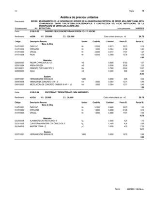 Página :
S10 14
0301009
Presupuesto MEJORAMIENTO DE LA CAPACIDAD DE SERVICIO DE LA MUNICIPALIDAD DISTRITAL DE CERRO AZUL-CAÑETE-LIMA META
I:COMPONENTE1: OBRAS CIVILES"DEMOLICION,DESMONTAJE Y CONSTRUCCION DEL LOCAL INSTITUCIONAL DE LA
MUNICIPALIDAD DE CERRO AZUL-CAÑETE-LIMA.
Análisis de precios unitarios
Fecha presupuesto 24/06/2019
001
Subpresupuesto ESTRUCTURA
Partida 01.06.05.03 SARDINELES DE CONCRETO PARA VEREDA FC =175 KG/CM2
ml/DIA 220.0000
Rendimiento Costo unitario directo por : ml 34.73
220.0000
EQ.
MO.
Unidad Cuadrilla Cantidad Precio S/.
Código Descripción Recurso Parcial S/.
Mano de Obra
hh
0147010001 0.2000 0.0073 0.19
26.23
CAPATAZ
hh
0147010002 1.0000 0.0364 0.80
21.86
OPERARIO
hh
0147010003 2.0000 0.0727 1.27
17.51
OFICIAL
hh
0147010004 8.0000 0.2909 4.59
15.78
PEON
6.85
Materiales
m3
0205000003 0.0600 4.07
67.80
PIEDRA CHANCADA DE 1/2"
m3
0205010004 0.0590 3.25
55.08
ARENA GRUESA
bls
0221000011 0.7500 19.07
25.42
CEMENTO PORTLAND TIPO V
m3
0239050000 0.0400 0.23
5.68
AGUA
26.62
Equipos
%MO
0337010001 5.0000 0.34
6.85
HERRAMIENTAS MANUALES
hm
0349070006 1.0000 0.0364 0.46
12.71
VIBRADOR DE CONCRETO 3/4" - 2"
hm
0349100007 1.0000 0.0364 0.46
12.71
MEZCLADORA DE CONCRETO TAMBOR 18 HP 11 p3
1.26
Partida 01.06.05.04 ENCOFRADO Y DESENCOFRADO PARA SARDINELES
m2/DIA 20.0000
Rendimiento Costo unitario directo por : m2 36.74
20.0000
EQ.
MO.
Unidad Cuadrilla Cantidad Precio S/.
Código Descripción Recurso Parcial S/.
Mano de Obra
hh
0147010001 0.1000 0.0400 1.05
26.23
CAPATAZ
hh
0147010002 1.0000 0.4000 8.74
21.86
OPERARIO
hh
0147010003 1.0000 0.4000 7.00
17.51
OFICIAL
16.79
Materiales
kg
0202000008 0.2600 1.10
4.24
ALAMBRE NEGRO RECOCIDO # 8
kg
0202010005 0.1600 0.68
4.24
CLAVOS PARA MADERA CON CABEZA DE 3"
p2
0243040000 3.8500 17.33
4.50
MADERA TORNILLO
19.11
Equipos
%MO
0337010001 5.0000 0.84
16.79
HERRAMIENTAS MANUALES
0.84
26/07/2019 9:56:18a. m.
Fecha :
 