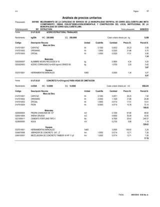 Página :
S10 17
0301009
Presupuesto MEJORAMIENTO DE LA CAPACIDAD DE SERVICIO DE LA MUNICIPALIDAD DISTRITAL DE CERRO AZUL-CAÑETE-LIMA META
I:COMPONENTE1: OBRAS CIVILES"DEMOLICION,DESMONTAJE Y CONSTRUCCION DEL LOCAL INSTITUCIONAL DE LA
MUNICIPALIDAD DE CERRO AZUL-CAÑETE-LIMA.
Análisis de precios unitarios
Fecha presupuesto 24/06/2019
001
Subpresupuesto ESTRUCTURA
Partida 01.07.02.03 ACERO ESTRUCTURAL TRABAJADO
kg/DIA 250.0000
Rendimiento Costo unitario directo por : kg 5.08
250.0000
EQ.
MO.
Unidad Cuadrilla Cantidad Precio S/.
Código Descripción Recurso Parcial S/.
Mano de Obra
hh
0147010001 0.1000 0.0032 0.08
26.23
CAPATAZ
hh
0147010002 1.0000 0.0320 0.70
21.86
OPERARIO
hh
0147010003 1.0000 0.0320 0.56
17.51
OFICIAL
1.34
Materiales
kg
0202000007 0.0600 0.25
4.24
ALAMBRE NEGRO RECOCIDO # 16
kg
0203020003 1.0700 3.42
3.20
ACERO CORRUGADO fy=4200 kg/cm2 GRADO 60
3.67
Equipos
%MO
0337010001 5.0000 0.07
1.34
HERRAMIENTAS MANUALES
0.07
Partida 01.07.03.01 CONCRETO f'c=210 kg/cm2 PARA VIGAS DE CIMETACION
m3/DIA 14.0000
Rendimiento Costo unitario directo por : m3 456.04
14.0000
EQ.
MO.
Unidad Cuadrilla Cantidad Precio S/.
Código Descripción Recurso Parcial S/.
Mano de Obra
hh
0147010001 0.1000 0.0571 1.50
26.23
CAPATAZ
hh
0147010002 2.0000 1.1429 24.98
21.86
OPERARIO
hh
0147010003 1.0000 0.5714 10.01
17.51
OFICIAL
hh
0147010004 8.0000 4.5714 72.14
15.78
PEON
108.63
Materiales
m3
0205000003 0.7200 48.82
67.80
PIEDRA CHANCADA DE 1/2"
m3
0205010004 0.6000 33.05
55.08
ARENA GRUESA
bls
0221000011 9.7000 246.57
25.42
CEMENTO PORTLAND TIPO V
m3
0239050000 0.2100 1.19
5.68
AGUA
329.63
Equipos
%MO
0337010001 3.0000 3.26
108.63
HERRAMIENTAS MANUALES
hm
0349070006 1.0000 0.5714 7.26
12.71
VIBRADOR DE CONCRETO 3/4" - 2"
hm
0349100007 1.0000 0.5714 7.26
12.71
MEZCLADORA DE CONCRETO TAMBOR 18 HP 11 p3
17.78
26/07/2019 9:56:18a. m.
Fecha :
 
