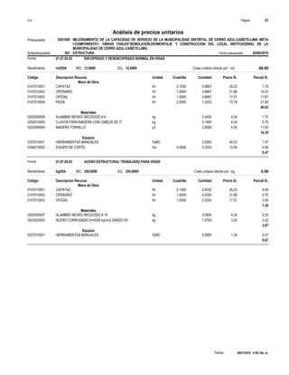 Página :
S10 21
0301009
Presupuesto MEJORAMIENTO DE LA CAPACIDAD DE SERVICIO DE LA MUNICIPALIDAD DISTRITAL DE CERRO AZUL-CAÑETE-LIMA META
I:COMPONENTE1: OBRAS CIVILES"DEMOLICION,DESMONTAJE Y CONSTRUCCION DEL LOCAL INSTITUCIONAL DE LA
MUNICIPALIDAD DE CERRO AZUL-CAÑETE-LIMA.
Análisis de precios unitarios
Fecha presupuesto 24/06/2019
001
Subpresupuesto ESTRUCTURA
Partida 01.07.05.02 ENCOFRADO Y DESENCOFRADO NORMAL EN VIGAS
m2/DIA 12.0000
Rendimiento Costo unitario directo por : m2 68.89
12.0000
EQ.
MO.
Unidad Cuadrilla Cantidad Precio S/.
Código Descripción Recurso Parcial S/.
Mano de Obra
hh
0147010001 0.1000 0.0667 1.75
26.23
CAPATAZ
hh
0147010002 1.0000 0.6667 14.57
21.86
OPERARIO
hh
0147010003 1.0000 0.6667 11.67
17.51
OFICIAL
hh
0147010004 2.0000 1.3333 21.04
15.78
PEON
49.03
Materiales
kg
0202000008 0.4000 1.70
4.24
ALAMBRE NEGRO RECOCIDO # 8
kg
0202010005 0.1800 0.76
4.24
CLAVOS PARA MADERA CON CABEZA DE 3"
p2
0243040000 2.6500 11.93
4.50
MADERA TORNILLO
14.39
Equipos
%MO
0337010001 3.0000 1.47
49.03
HERRAMIENTAS MANUALES
hm
0348210052 0.5000 0.3333 4.00
12.00
EQUIPO DE CORTE
5.47
Partida 01.07.05.03 ACERO ESTRUCTURAL TRABAJADO PARA VIGAS
kg/DIA 250.0000
Rendimiento Costo unitario directo por : kg 5.08
250.0000
EQ.
MO.
Unidad Cuadrilla Cantidad Precio S/.
Código Descripción Recurso Parcial S/.
Mano de Obra
hh
0147010001 0.1000 0.0032 0.08
26.23
CAPATAZ
hh
0147010002 1.0000 0.0320 0.70
21.86
OPERARIO
hh
0147010003 1.0000 0.0320 0.56
17.51
OFICIAL
1.34
Materiales
kg
0202000007 0.0600 0.25
4.24
ALAMBRE NEGRO RECOCIDO # 16
kg
0203020003 1.0700 3.42
3.20
ACERO CORRUGADO fy=4200 kg/cm2 GRADO 60
3.67
Equipos
%MO
0337010001 5.0000 0.07
1.34
HERRAMIENTAS MANUALES
0.07
26/07/2019 9:56:18a. m.
Fecha :
 