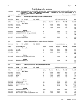 Página :
S10 23
0301009
Presupuesto MEJORAMIENTO DE LA CAPACIDAD DE SERVICIO DE LA MUNICIPALIDAD DISTRITAL DE CERRO AZUL-CAÑETE-LIMA META
I:COMPONENTE1: OBRAS CIVILES"DEMOLICION,DESMONTAJE Y CONSTRUCCION DEL LOCAL INSTITUCIONAL DE LA
MUNICIPALIDAD DE CERRO AZUL-CAÑETE-LIMA.
Análisis de precios unitarios
Fecha presupuesto 24/06/2019
001
Subpresupuesto ESTRUCTURA
Partida 01.07.06.03 ACERO ESTRUCTURAL TRABAJADO PARA LOSAS ALIGERADAS
kg/DIA 250.0000
Rendimiento Costo unitario directo por : kg 5.08
250.0000
EQ.
MO.
Unidad Cuadrilla Cantidad Precio S/.
Código Descripción Recurso Parcial S/.
Mano de Obra
hh
0147010001 0.1000 0.0032 0.08
26.23
CAPATAZ
hh
0147010002 1.0000 0.0320 0.70
21.86
OPERARIO
hh
0147010003 1.0000 0.0320 0.56
17.51
OFICIAL
1.34
Materiales
kg
0202000007 0.0600 0.25
4.24
ALAMBRE NEGRO RECOCIDO # 16
kg
0203020003 1.0700 3.42
3.20
ACERO CORRUGADO fy=4200 kg/cm2 GRADO 60
3.67
Equipos
%MO
0337010001 5.0000 0.07
1.34
HERRAMIENTAS MANUALES
0.07
Partida 01.07.06.04 LADRILLO DE ARCILLA HUECO15*30*30cm PROVEIDO Y COLOCADO
u/DIA 1,800.0000
Rendimiento Costo unitario directo por : u 2.36
1,800.0000
EQ.
MO.
Unidad Cuadrilla Cantidad Precio S/.
Código Descripción Recurso Parcial S/.
Mano de Obra
hh
0147010001 0.1000 0.0004 0.01
26.23
CAPATAZ
hh
0147010002 1.0000 0.0044 0.10
21.86
OPERARIO
hh
0147010004 8.0000 0.0356 0.56
15.78
PEON
0.67
Materiales
u
0217010004 1.0000 1.67
1.67
LADRILLO DE ARCILLA PARA TECHO h=15 cm
1.67
Equipos
%MO
0337010001 3.0000 0.02
0.67
HERRAMIENTAS MANUALES
0.02
Partida 01.07.07.01 CONCRETO f'c=210 kg/cm2 PARA CISTERNA SUBTERRANEA
m3/DIA 12.0000
Rendimiento Costo unitario directo por : m3 470.34
12.0000
EQ.
MO.
Unidad Cuadrilla Cantidad Precio S/.
Código Descripción Recurso Parcial S/.
Mano de Obra
hh
0147010001 0.1000 0.0667 1.75
26.23
CAPATAZ
hh
0147010002 2.0000 1.3333 29.15
21.86
OPERARIO
hh
0147010003 1.0000 0.6667 11.67
17.51
OFICIAL
hh
0147010004 8.0000 5.3333 84.16
15.78
PEON
126.73
Materiales
m3
0205000003 0.7200 48.82
67.80
PIEDRA CHANCADA DE 1/2"
m3
0205010004 0.6000 33.05
55.08
ARENA GRUESA
bls
0221000011 9.7000 246.57
25.42
CEMENTO PORTLAND TIPO V
m3
0239050000 0.2100 1.19
5.68
AGUA
329.63
Equipos
%MO
0337010001 1.0000 1.27
126.73
HERRAMIENTAS MANUALES
hm
0349070006 0.5000 0.3333 4.24
12.71
VIBRADOR DE CONCRETO 3/4" - 2"
hm
0349100007 1.0000 0.6667 8.47
12.71
MEZCLADORA DE CONCRETO TAMBOR 18 HP 11 p3
13.98
26/07/2019 9:56:18a. m.
Fecha :
 