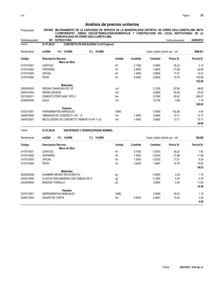 Página :
S10 25
0301009
Presupuesto MEJORAMIENTO DE LA CAPACIDAD DE SERVICIO DE LA MUNICIPALIDAD DISTRITAL DE CERRO AZUL-CAÑETE-LIMA META
I:COMPONENTE1: OBRAS CIVILES"DEMOLICION,DESMONTAJE Y CONSTRUCCION DEL LOCAL INSTITUCIONAL DE LA
MUNICIPALIDAD DE CERRO AZUL-CAÑETE-LIMA.
Análisis de precios unitarios
Fecha presupuesto 24/06/2019
001
Subpresupuesto ESTRUCTURA
Partida 01.07.08.01 CONCRETO EN ESCALERAS f'c=210 kg/cm2
m3/DIA 10.0000
Rendimiento Costo unitario directo por : m3 506.61
10.0000
EQ.
MO.
Unidad Cuadrilla Cantidad Precio S/.
Código Descripción Recurso Parcial S/.
Mano de Obra
hh
0147010001 0.1000 0.0800 2.10
26.23
CAPATAZ
hh
0147010002 2.0000 1.6000 34.98
21.86
OPERARIO
hh
0147010003 1.0000 0.8000 14.01
17.51
OFICIAL
hh
0147010004 8.0000 6.4000 100.99
15.78
PEON
152.08
Materiales
m3
0205000003 0.7200 48.82
67.80
PIEDRA CHANCADA DE 1/2"
m3
0205010004 0.6000 33.05
55.08
ARENA GRUESA
bls
0221000011 9.7000 246.57
25.42
CEMENTO PORTLAND TIPO V
m3
0239050000 0.2100 1.19
5.68
AGUA
329.63
Equipos
%MO
0337010001 3.0000 4.56
152.08
HERRAMIENTAS MANUALES
hm
0349070006 1.0000 0.8000 10.17
12.71
VIBRADOR DE CONCRETO 3/4" - 2"
hm
0349100007 1.0000 0.8000 10.17
12.71
MEZCLADORA DE CONCRETO TAMBOR 18 HP 11 p3
24.90
Partida 01.07.08.02 ENCOFRADO Y DESENCOFRADO NORMAL
m2/DIA 15.0000
Rendimiento Costo unitario directo por : m2 58.00
15.0000
EQ.
MO.
Unidad Cuadrilla Cantidad Precio S/.
Código Descripción Recurso Parcial S/.
Mano de Obra
hh
0147010001 0.1000 0.0533 1.40
26.23
CAPATAZ
hh
0147010002 1.0000 0.5333 11.66
21.86
OPERARIO
hh
0147010003 1.0000 0.5333 9.34
17.51
OFICIAL
hh
0147010004 2.0000 1.0667 16.83
15.78
PEON
39.23
Materiales
kg
0202000008 0.4000 1.70
4.24
ALAMBRE NEGRO RECOCIDO # 8
kg
0202010005 0.1800 0.76
4.24
CLAVOS PARA MADERA CON CABEZA DE 3"
p2
0243040000 2.6500 11.93
4.50
MADERA TORNILLO
14.39
Equipos
%MO
0337010001 3.0000 1.18
39.23
HERRAMIENTAS MANUALES
hm
0348210052 0.5000 0.2667 3.20
12.00
EQUIPO DE CORTE
4.38
26/07/2019 9:56:18a. m.
Fecha :
 