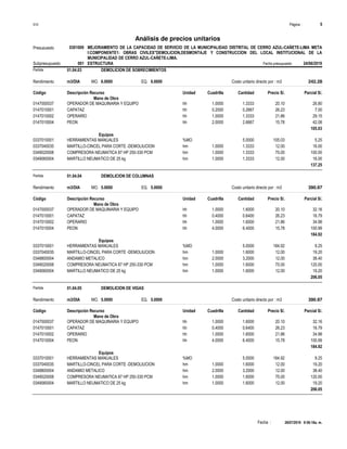 Página :
S10 5
0301009
Presupuesto MEJORAMIENTO DE LA CAPACIDAD DE SERVICIO DE LA MUNICIPALIDAD DISTRITAL DE CERRO AZUL-CAÑETE-LIMA META
I:COMPONENTE1: OBRAS CIVILES"DEMOLICION,DESMONTAJE Y CONSTRUCCION DEL LOCAL INSTITUCIONAL DE LA
MUNICIPALIDAD DE CERRO AZUL-CAÑETE-LIMA.
Análisis de precios unitarios
Fecha presupuesto 24/06/2019
001
Subpresupuesto ESTRUCTURA
Partida 01.04.03 DEMOLICION DE SOBRECIMIENTOS
m3/DIA 6.0000
Rendimiento Costo unitario directo por : m3 242.28
6.0000
EQ.
MO.
Unidad Cuadrilla Cantidad Precio S/.
Código Descripción Recurso Parcial S/.
Mano de Obra
hh
0147000037 1.0000 1.3333 26.80
20.10
OPERADOR DE MAQUINARIA Y EQUIPO
hh
0147010001 0.2000 0.2667 7.00
26.23
CAPATAZ
hh
0147010002 1.0000 1.3333 29.15
21.86
OPERARIO
hh
0147010004 2.0000 2.6667 42.08
15.78
PEON
105.03
Equipos
%MO
0337010001 5.0000 5.25
105.03
HERRAMIENTAS MANUALES
hm
0337040035 1.0000 1.3333 16.00
12.00
MARTILLO-CINCEL PARA CORTE -DEMOLIUCION
hm
0349020008 1.0000 1.3333 100.00
75.00
COMPRESORA NEUMATICA 87 HP 250-330 PCM
hm
0349060004 1.0000 1.3333 16.00
12.00
MARTILLO NEUMATICO DE 25 kg
137.25
Partida 01.04.04 DEMOLICION DE COLUMNAS
m3/DIA 5.0000
Rendimiento Costo unitario directo por : m3 390.97
5.0000
EQ.
MO.
Unidad Cuadrilla Cantidad Precio S/.
Código Descripción Recurso Parcial S/.
Mano de Obra
hh
0147000037 1.0000 1.6000 32.16
20.10
OPERADOR DE MAQUINARIA Y EQUIPO
hh
0147010001 0.4000 0.6400 16.79
26.23
CAPATAZ
hh
0147010002 1.0000 1.6000 34.98
21.86
OPERARIO
hh
0147010004 4.0000 6.4000 100.99
15.78
PEON
184.92
Equipos
%MO
0337010001 5.0000 9.25
184.92
HERRAMIENTAS MANUALES
hm
0337040035 1.0000 1.6000 19.20
12.00
MARTILLO-CINCEL PARA CORTE -DEMOLIUCION
hm
0348800004 2.0000 3.2000 38.40
12.00
ANDAMIO METALICO
hm
0349020008 1.0000 1.6000 120.00
75.00
COMPRESORA NEUMATICA 87 HP 250-330 PCM
hm
0349060004 1.0000 1.6000 19.20
12.00
MARTILLO NEUMATICO DE 25 kg
206.05
Partida 01.04.05 DEMOLICION DE VIGAS
m3/DIA 5.0000
Rendimiento Costo unitario directo por : m3 390.97
5.0000
EQ.
MO.
Unidad Cuadrilla Cantidad Precio S/.
Código Descripción Recurso Parcial S/.
Mano de Obra
hh
0147000037 1.0000 1.6000 32.16
20.10
OPERADOR DE MAQUINARIA Y EQUIPO
hh
0147010001 0.4000 0.6400 16.79
26.23
CAPATAZ
hh
0147010002 1.0000 1.6000 34.98
21.86
OPERARIO
hh
0147010004 4.0000 6.4000 100.99
15.78
PEON
184.92
Equipos
%MO
0337010001 5.0000 9.25
184.92
HERRAMIENTAS MANUALES
hm
0337040035 1.0000 1.6000 19.20
12.00
MARTILLO-CINCEL PARA CORTE -DEMOLIUCION
hm
0348800004 2.0000 3.2000 38.40
12.00
ANDAMIO METALICO
hm
0349020008 1.0000 1.6000 120.00
75.00
COMPRESORA NEUMATICA 87 HP 250-330 PCM
hm
0349060004 1.0000 1.6000 19.20
12.00
MARTILLO NEUMATICO DE 25 kg
206.05
26/07/2019 9:56:18a. m.
Fecha :
 