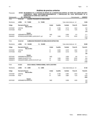 Página :
S10 8
0301009
Presupuesto MEJORAMIENTO DE LA CAPACIDAD DE SERVICIO DE LA MUNICIPALIDAD DISTRITAL DE CERRO AZUL-CAÑETE-LIMA META
I:COMPONENTE1: OBRAS CIVILES"DEMOLICION,DESMONTAJE Y CONSTRUCCION DEL LOCAL INSTITUCIONAL DE LA
MUNICIPALIDAD DE CERRO AZUL-CAÑETE-LIMA.
Análisis de precios unitarios
Fecha presupuesto 24/06/2019
001
Subpresupuesto ESTRUCTURA
Partida 01.04.13.01 ACARREO PROCEDENTE DE DEMOLICIONES
m3/DIA 70.0000
Rendimiento Costo unitario directo por : m3 19.36
70.0000
EQ.
MO.
Unidad Cuadrilla Cantidad Precio S/.
Código Descripción Recurso Parcial S/.
Mano de Obra
hh
0147010001 0.1000 0.0114 0.30
26.23
CAPATAZ
hh
0147010004 1.0000 0.1143 1.80
15.78
PEON
2.10
Equipos
%MO
0337010001 5.0000 0.11
2.10
HERRAMIENTAS MANUALES
hm
0349040021 1.0000 0.1143 17.15
150.00
RETROEXCAVADOR SOBRE LLANTAS 58 HP 1 yd3
17.26
Partida 01.04.14.01 ELIMINACION PROCEDENTE DE DEMOLICION DE ESTRUCTURA
m3/DIA 150.0000
Rendimiento Costo unitario directo por : m3 25.08
150.0000
EQ.
MO.
Unidad Cuadrilla Cantidad Precio S/.
Código Descripción Recurso Parcial S/.
Mano de Obra
hh
0147010001 0.2000 0.0107 0.28
26.23
CAPATAZ
hh
0147010004 4.0000 0.2133 3.37
15.78
PEON
3.65
Equipos
%MO
0337010001 3.0000 0.11
3.65
HERRAMIENTAS MANUALES
hm
0348040036 1.0000 0.0533 6.40
120.00
CAMION VOLQUETE 15 m3
hm
0349040010 1.0000 0.0533 14.92
280.00
CARGADOR SOBRE LLANTAS 125-155 HP 3 yd3
21.43
Partida 01.05.01 EXCAV. MANUAL TERRENO NORMAL. HASTA 2.00 M PROF.
m3/DIA 3.0000
Rendimiento Costo unitario directo por : m3 51.53
3.0000
EQ.
MO.
Unidad Cuadrilla Cantidad Precio S/.
Código Descripción Recurso Parcial S/.
Mano de Obra
hh
0147010001 0.1000 0.2667 7.00
26.23
CAPATAZ
hh
0147010004 1.0000 2.6667 42.08
15.78
PEON
49.08
Equipos
%MO
0337010001 5.0000 2.45
49.08
HERRAMIENTAS MANUALES
2.45
26/07/2019 9:56:18a. m.
Fecha :
 