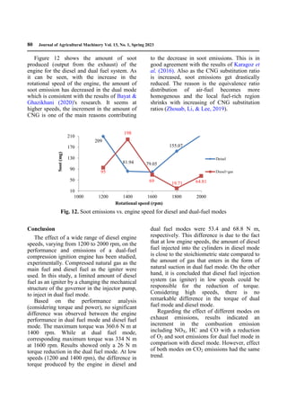 Experimental Investigation of Performance and Emissions of a ...