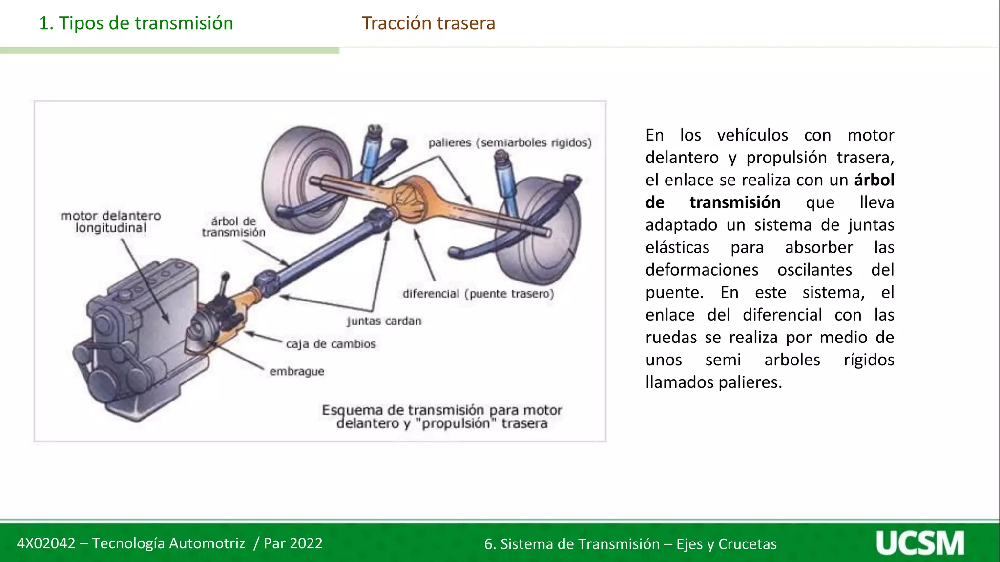 06. Sistema de Transmisión - ejes y crucetas 1.pdf