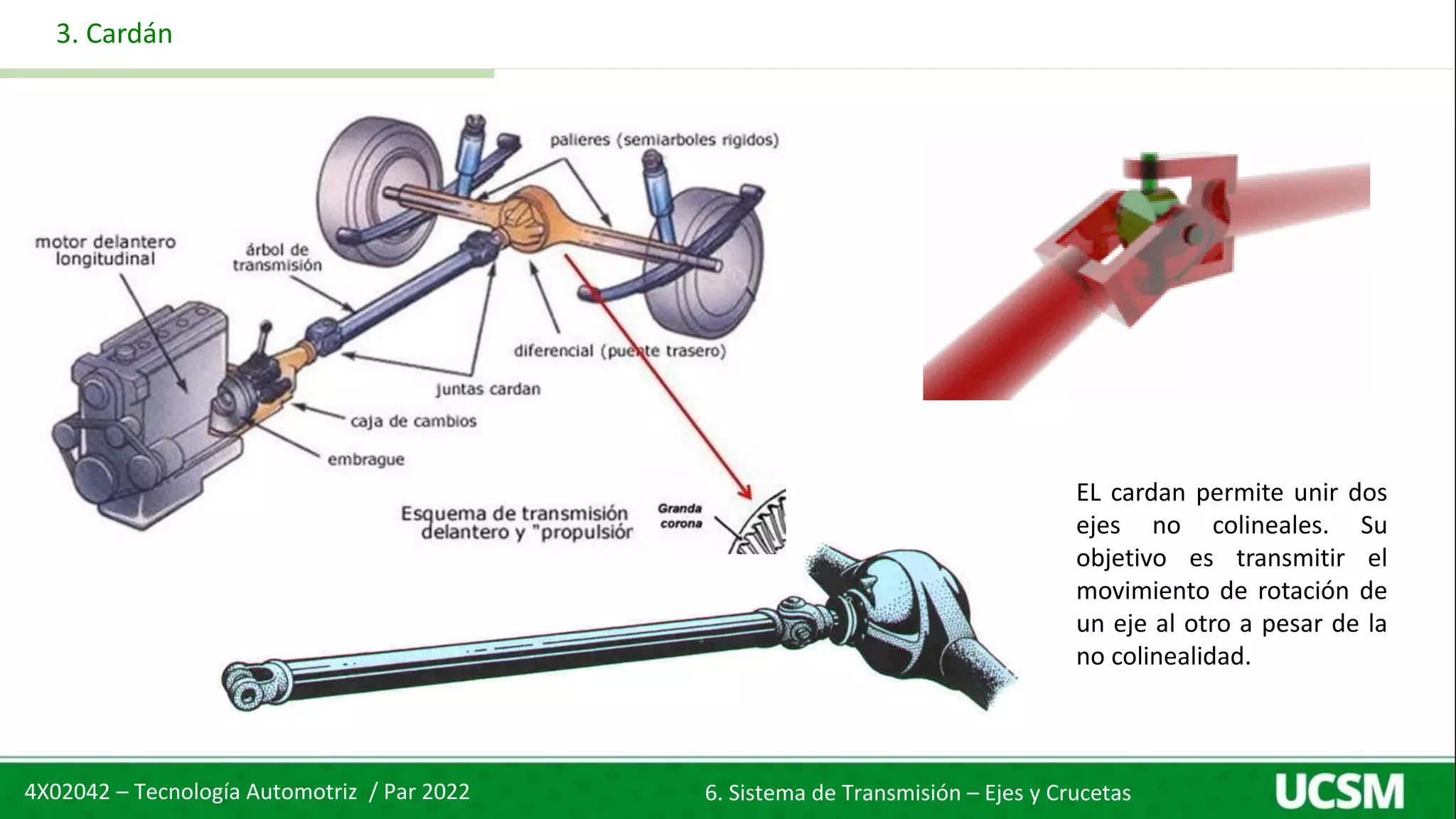 06. Sistema de Transmisión - ejes y crucetas 1.pdf