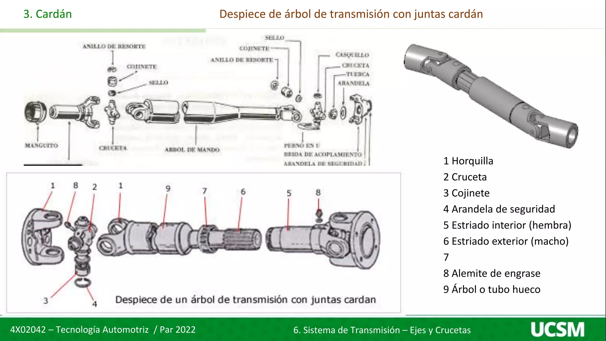 06. Sistema de Transmisión - ejes y crucetas 1.pdf
