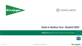Data in Motion Tour, Madrid 2022
Hibridación: Extensión de cargas en nube pública
Octubre 2022 Data in Motion Tour, Madrid 2022
 