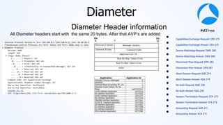 #sf21vus
Diameter
• Capabilities-Exchange-Request CER 275
• Capabilities-Exchange-Answer CEA 275
• Device-Watchdog-Request DWR 280
• Device-Watchdog-Answer DWA 280
• Disconnect-Peer-Request DPR 282
• Disconnect-Peer-Answer DPA 282
• Abort-Session-Request ASR 274
• Abort-Session-Answer ASA 274
• Re-Auth-Request RAR 258
• Re-Auth-Answer RAA 258
• Session-Termination-Request STR 275
• Session-Termination-Answer STA 275
• Accounting-Request ACR 271
• Accounting-Answer ACA 271
All Diameter headers start with the same 20 bytes. After that AVP’s are added
Diameter Header information
 