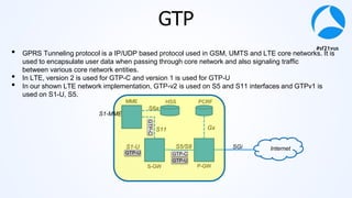 #sf21vus
GTP
• GPRS Tunneling protocol is a IP/UDP based protocol used in GSM, UMTS and LTE core networks. It is
used to encapsulate user data when passing through core network and also signaling traffic
between various core network entities.
• In LTE, version 2 is used for GTP-C and version 1 is used for GTP-U
• In our shown LTE network implementation, GTP-v2 is used on S5 and S11 interfaces and GTPv1 is
used on S1-U, S5.
MME
S-GW P-GW
HSS PCRF
S1-U
S11
S6a
S5/S8
Gx
SGi Internet
S1-MME
GTP-C
GTP-C
GTP-U
GTP-U
 
