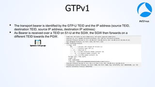 #sf21vus
GTPv1
• The transport bearer is identified by the GTP-U TEID and the IP address (source TEID,
destination TEID, source IP address, destination IP address)
• As Bearer is received over a TEID on S1-U at the SGW, the SGW then forwards on a
different TEID towards the PGW.
 