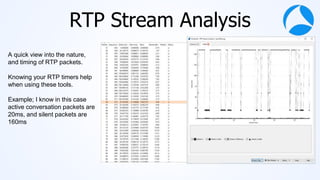 #sf21vus
A quick view into the nature,
and timing of RTP packets.
Knowing your RTP timers help
when using these tools.
Example; I know in this case
active conversation packets are
20ms, and silent packets are
160ms
RTP Stream Analysis
 