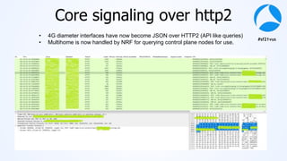 #sf21vus
Core signaling over http2
• 4G diameter interfaces have now become JSON over HTTP2 (API like queries)
• Multihome is now handled by NRF for querying control plane nodes for use.
 