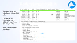#sf21vus
Redundancy built in
Multihoming can be
established at time of init
ack.
This is how we
dynamically build
redundant route from
Cell Site, to MME.
Redundant route start
heart beat.
 