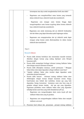 3
kemampuan atau daya untuk menghantarkan listrik atau tidak?
- Bagaimana cara mengidentifikasi mana larutan yang termasuk
dalam elektrolit kuat, elektrolit lemah dan nonelektrolit.
- Bagaimana cara menguji suatu larutan hingga dapat
mengelompokkan suatu larutan tergolong dalam larutan elektrolit
kuat, elektrolit lemah dan nonelektrolit.
- Bagaimana cara untuk merancang alat uji elektrolit berdasarkan
alat dan bahan yang dapat ditemukan pada lingkungan sekitar.
- Bagaimana cara mengoperasikan alat uji elektrolit untuk dapat
menguji setiap larutan untuk dikelompokkan ke dalam larutan
elektrolit dan nonelektrolit
Fase 2:
Research (Ideate)
 Peserta didik diminta berdiskusi dan menentukan masalah terutama
dikaitkan dengan konsep yang sedang dipelajari yaitu Derajad
keasaman (pH)
 Peserta didik mempelajari berbagai infomasi tentang Indikator bahan
alam dengan mencari informasi di Internet
 Peserta didik diharapkan menanya, contoh pertanyaan ” Mengapa
bahan bahan alam dapat digunakan sebagai indikator asam basa?
 “Apakah indikator bahan alam tersebut dapat digunakan untuk
menetukan derajad keasaman?
 Peserta didik mencari informasi tentang indikator bahan alam
dihubungkan dengan konsep derajad keasaman (misal, bunga,
buah-buahan atau limbah dari tumbuhan, larutan apa yang baik
digunakan, berapa konsentrasi larutannya asam atau basa yang di
gunakan sebagai larutan standar, alat apa saja yang digunakan,
bagaimana perubahan warna indikator bahan alam yang digunakan
terhadap larutan asam basa yang telah distandarisasi pH nya.
- Bagaimana cara mengembangkan skala warna trayek pH dari
indikator bahan alam yang di gunakan.
- Bagaimana cara mengembangkan indikator bahan alam menjadi
indikator universal.
 Presentasi hasil diskusi dan penyamaan persepsi tentang indikator
 