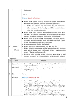 4
bahan alam.
Fase 3:
Discovery (Ideate & Prototype)
 Peserta didik diminta berdiskusi menentukan masalah yan berkaitan
kesetabilan indikator bahan alam yang dikembangkan misalnya:
- Apakah ada hubungan cara mengekstrak atau cara menyimpan
bahan alam yang dipilih terhadap kesetabilan produk indikator
bahan alam yang dikembangkan?
 Peserta didik secara kelompok berdiskusi membuat rancangan skala
trayek pH dari indikator bahan alam dan pengembangannya sebagai
indikator universal berupa gambar dan petunjuk penggunaannya
 Peserta didik secara kelompok mendiskusikan rancangan prosedur
percobaan pembuatan indikator bahan alam secara efektif dan efisien
dengan menerapkan beberapa variabel percobaan
 Presentasi rancangan prosedur dan feedback.
3 Penutup
( 10 Menit)
• Peserta didik menyepakati rancangan yang akan diuji coba.
• Peserta didik menyusun jadwal aktivitas penyelesaian proyek dibimbing
guru meliputi: jadwal disain Perencanaan proyek, Pelaksanaan tugas
proyek, Pelaporan hasil tugas proyek.
• Pemberian tugas membuat laporan rancangan skala trayek pH dari
indikator bahan alam dan pengembangannya sebagai indikator universal.
Pertemuan 2
No Tahap Kegiatan
1 Pendahuluan
( 10 Menit)
 Apersepsi dengan memberikan pertanyaan tentang indikator bahan alam
yang telah teridentifikasi.
 Menanyakan laporan tugas rancangan tentang indikator bahan alam serta
pengembangannya
2 Inti
( 70 Menit )
Fase 4:
Application (Prototype & Test)
 Peserta didik menyajikan rancangan tentang indikator bahan alam
melalui pengembangan yang telah dibuat dalam tugas sebelumnya
 Peserta didik menguji rancangan percobaan Indikator bahan alam
dengan skala warna trayek pH indikator bahan alam terpilih dan
pengembangannya menjadi indikator universal
 Guru memonitor aktivitas yang penting dari peserta didik selama
menyelesaikan proyek menggunakan rubrik yang telah disiapkan
 Peserta didik menguji coba sampai mendapatkan prosedur yang tepat
 