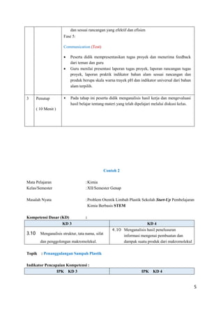 5
dan sesuai rancangan yang efektif dan efisien
Fase 5:
Communication (Test)
 Peserta didik mempresentasikan tugas proyek dan menerima feedback
dari teman dan guru
 Guru menilai presentasi laporan tugas proyek, laporan rancangan tugas
proyek, laporan praktik indikator bahan alam sesuai rancangan dan
produk berupa skala warna trayek pH dan indikator universal dari bahan
alam terpilih.
3 Penutup
( 10 Menit )
• Pada tahap ini peserta didik menganalisis hasil kerja dan mengevaluasi
hasil belajar tentang materi yang telah dipelajari melalui diskusi kelas.
Contoh 2
Mata Pelajaran :Kimia
Kelas/Semester :XII/Semester Genap
Masalah Nyata :Problem Otentik Limbah Plastik Sekolah Start-Up Pembelajaran
Kimia Berbasis STEM
Kompetensi Dasar (KD) :
KD 3 KD 4
3.10 Menganalisis struktur, tata nama, sifat
dan penggolongan makromolekul.
4.10 Menganalisis hasil penelusuran
informasi mengenai pembuatan dan
dampak suatu produk dari makromolekul
Topik : Penanggulangan Sampah Plastik
Indikator Pencapaian Kompetensi :
IPK KD 3 IPK KD 4
 