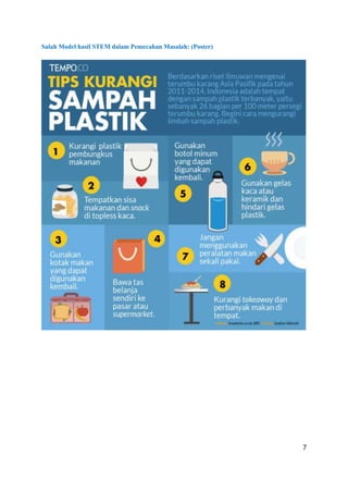 7
Salah Model hasil STEM dalam Pemecahan Masalah: (Poster)
 